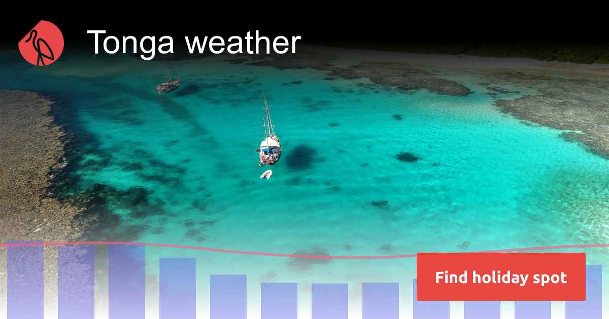 Tonga weather and climate Sunheron