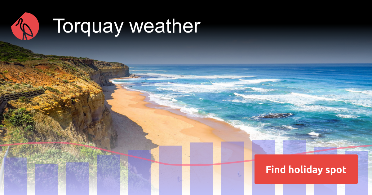 Torquay weather and climate Sunheron