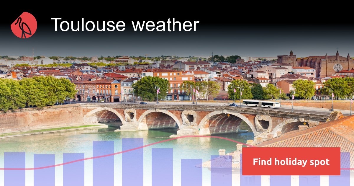 Tgs 2024 Toulouse Weather Madge Rosella