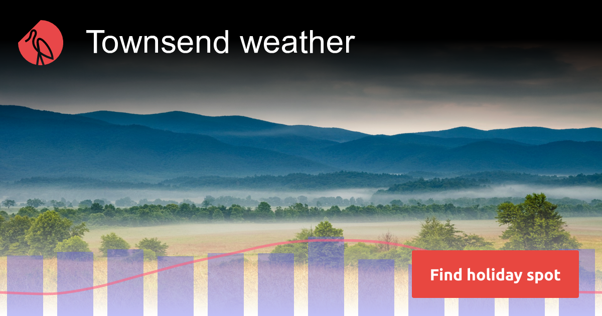 Townsend weather and climate in 2024 Sunheron