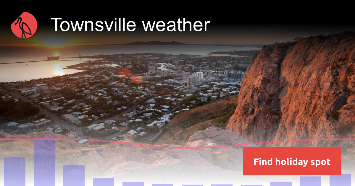 Townsville weather and climate Sunheron