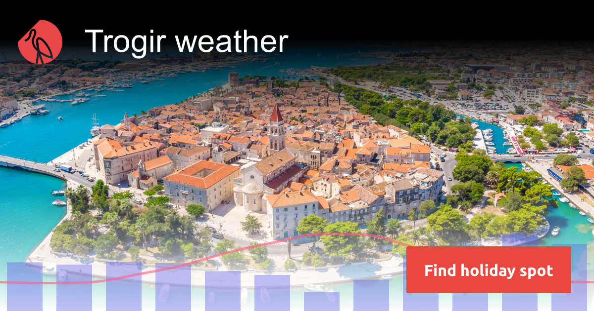 Trogir weather and climate Sunheron