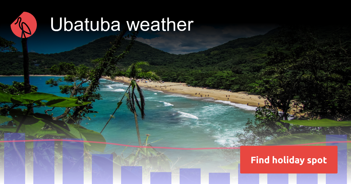 Ubatuba weather and climate Sunheron