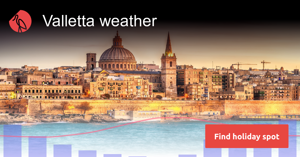Valletta weather and climate Sunheron