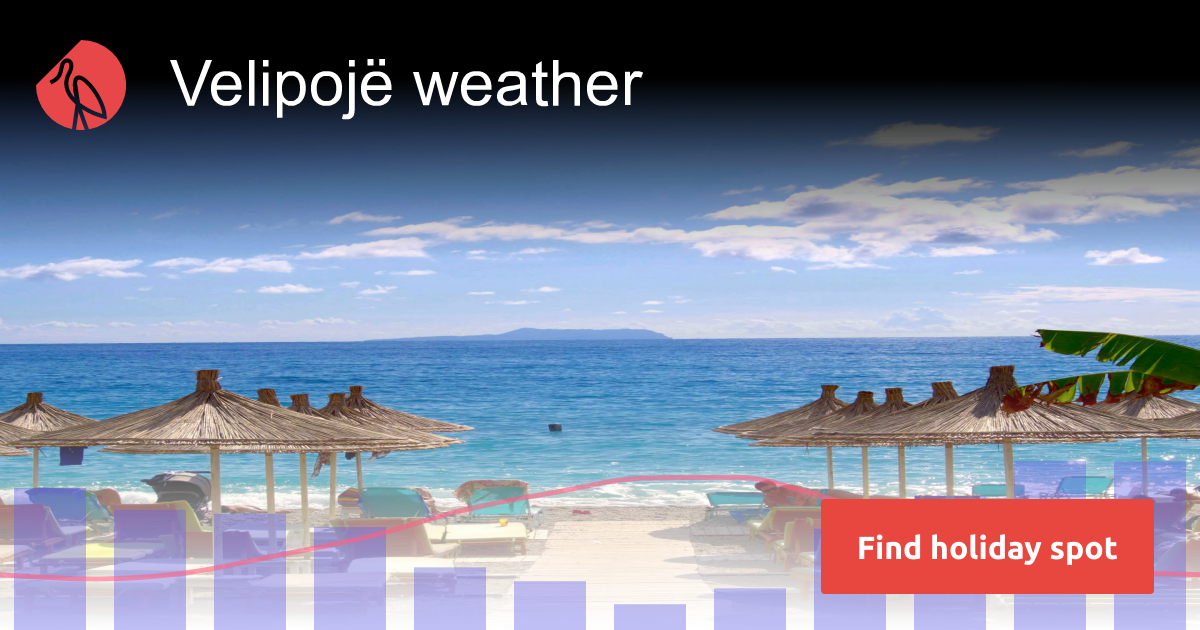 Velipojë weather and climate | Sunheron