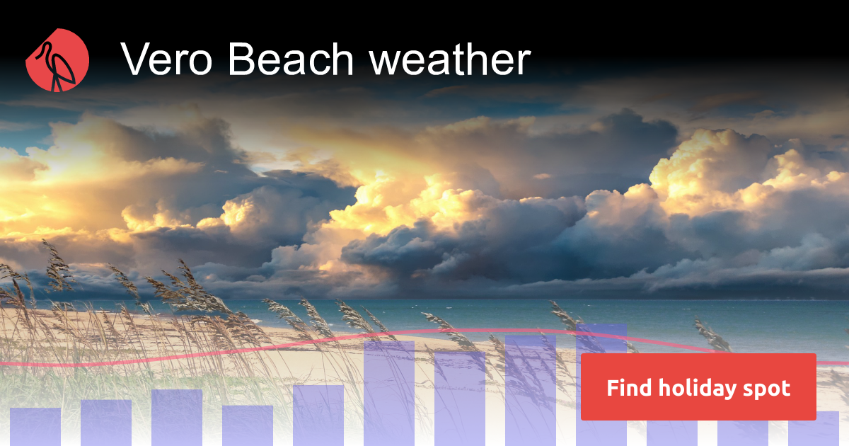 Vero Beach weather and climate Sunheron