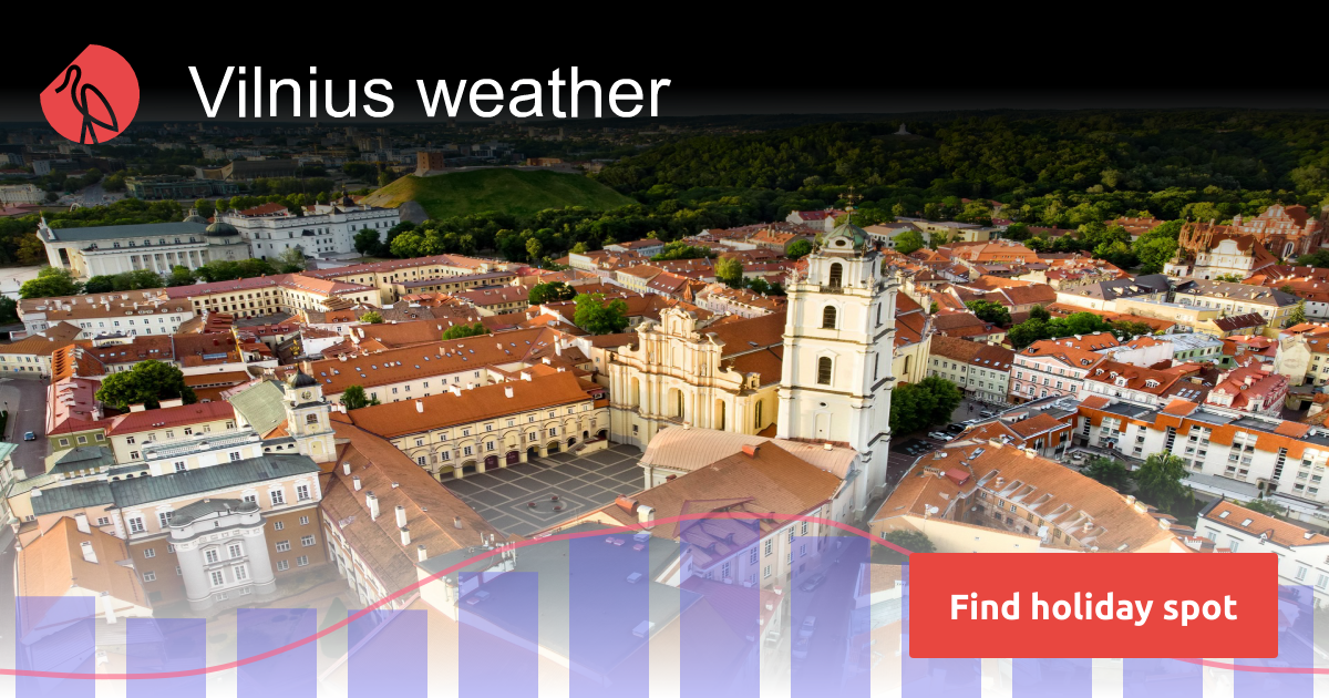 Vilnius weather and climate in 2024 Sunheron