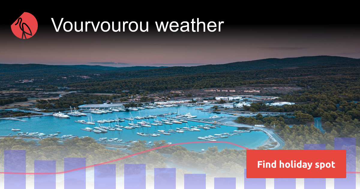 Vourvourou weather in March 2026 | Sunheron