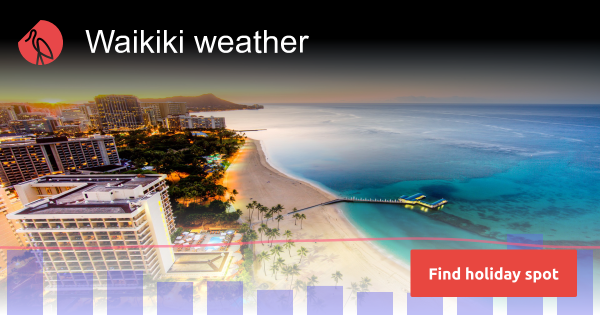 Waikiki weather and climate Sunheron