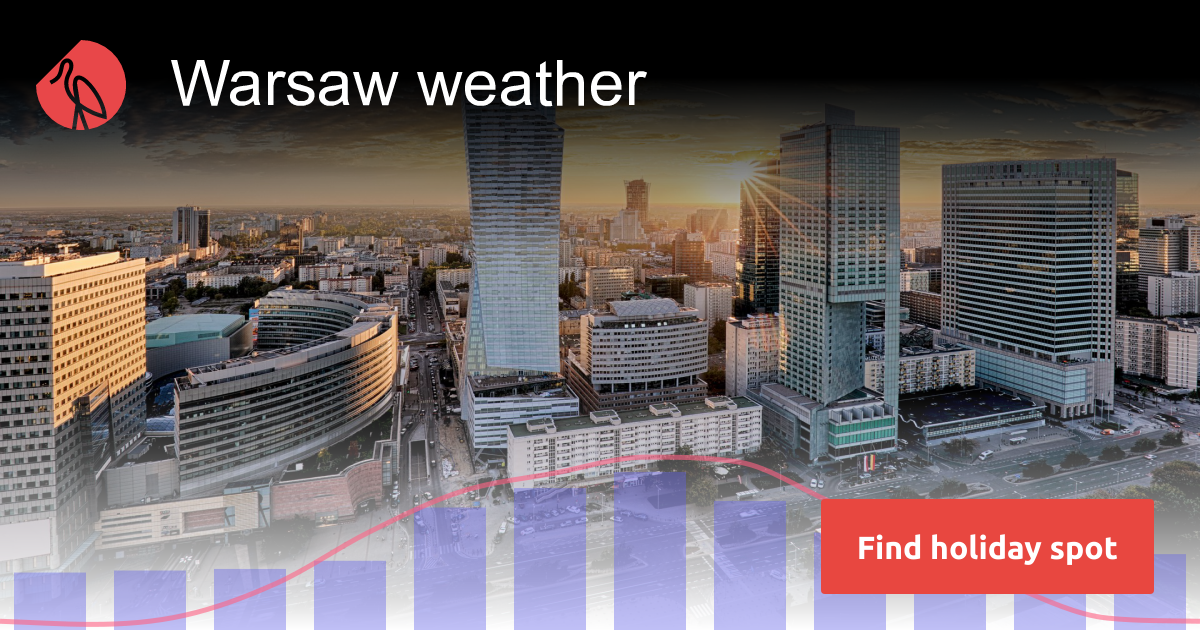 Warsaw Weather April 2024 Tommi Gratiana