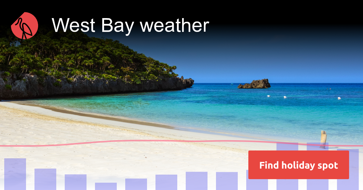 West Bay weather and climate Sunheron