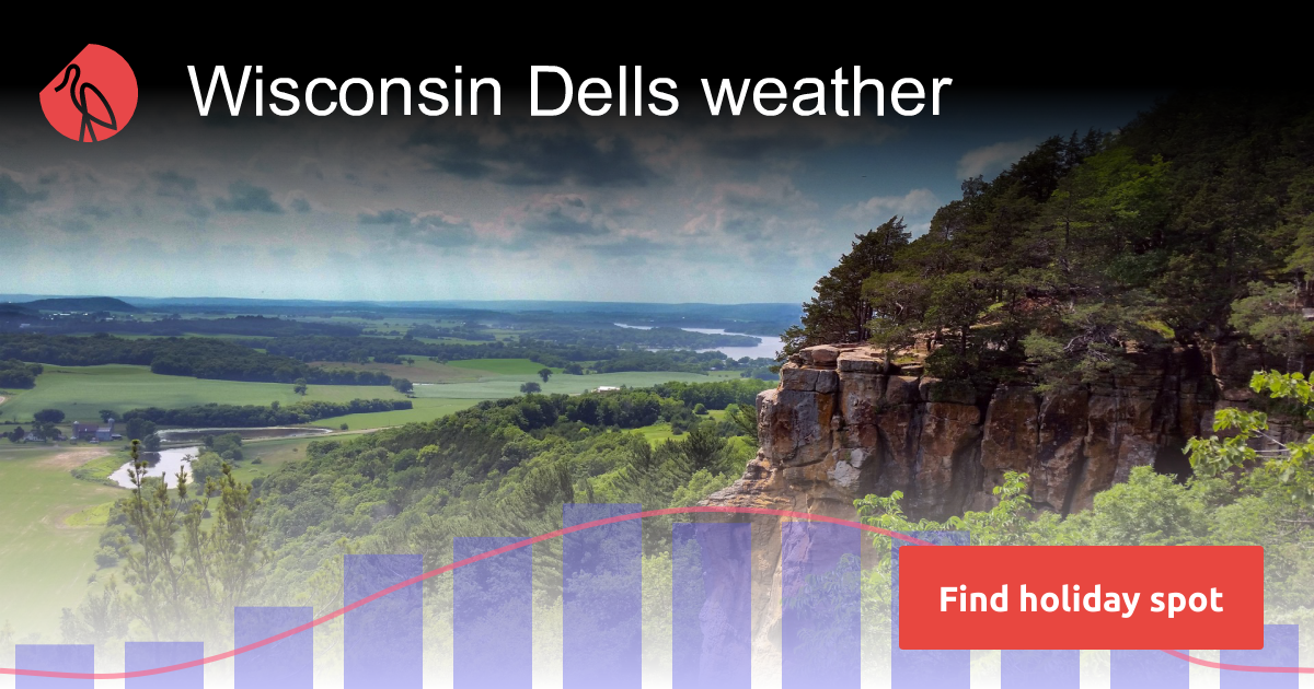 Wisconsin Dells weather and climate Sunheron