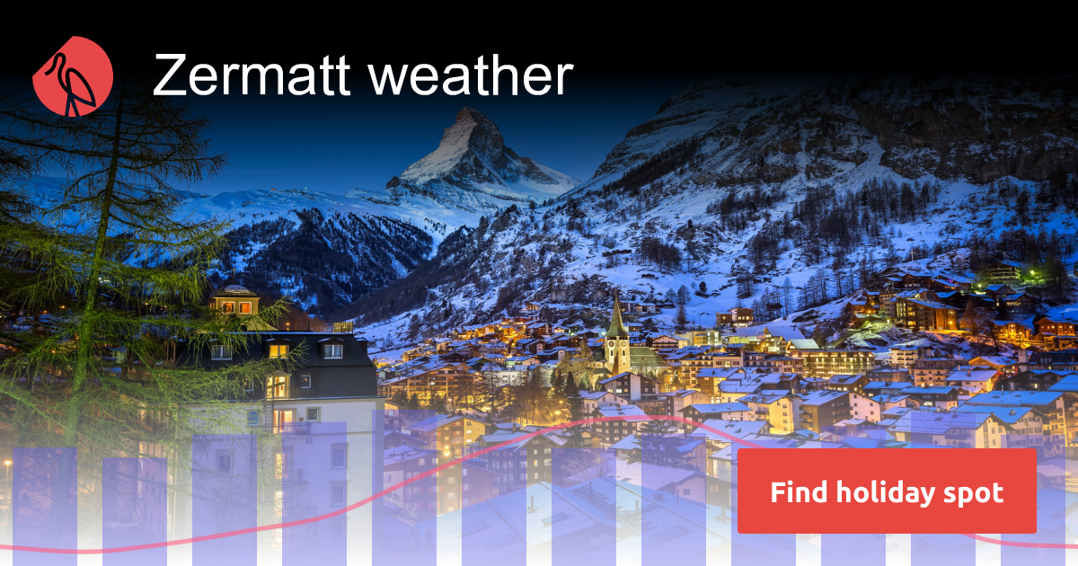 Zermatt weather and climate Sunheron