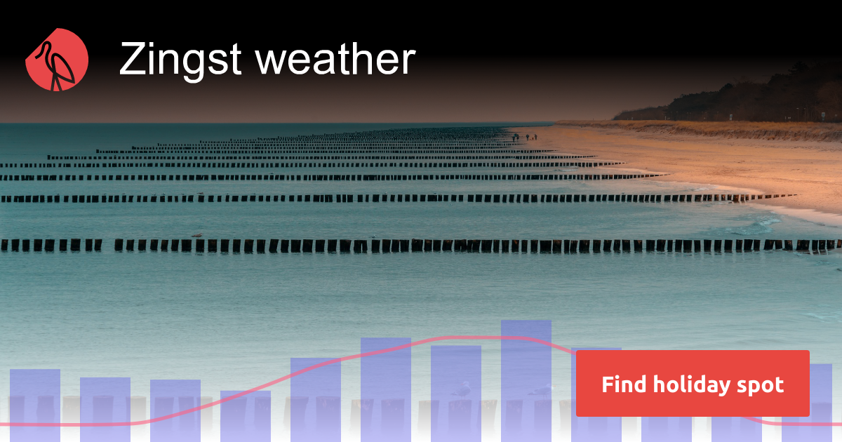 Zingst weather and climate Sunheron