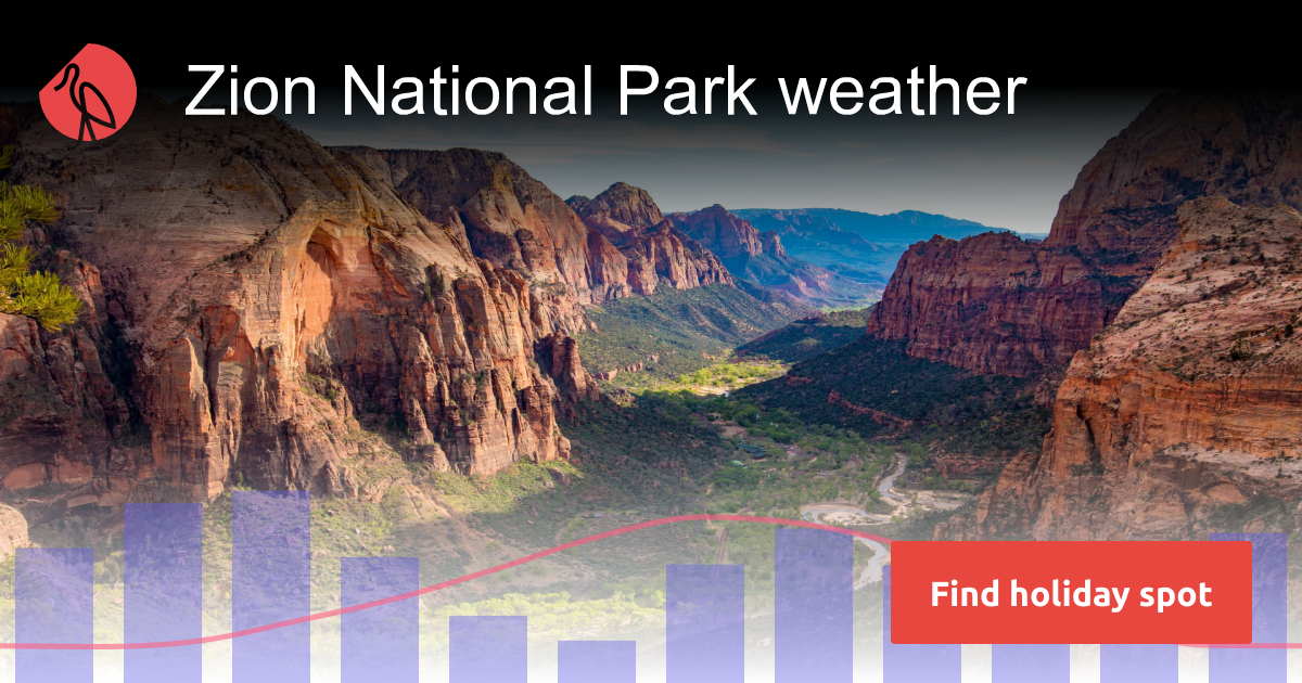 Zion National Park weather and climate in 2025 Sunheron